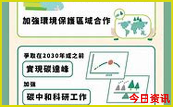 甘南旅游必去景点线路图